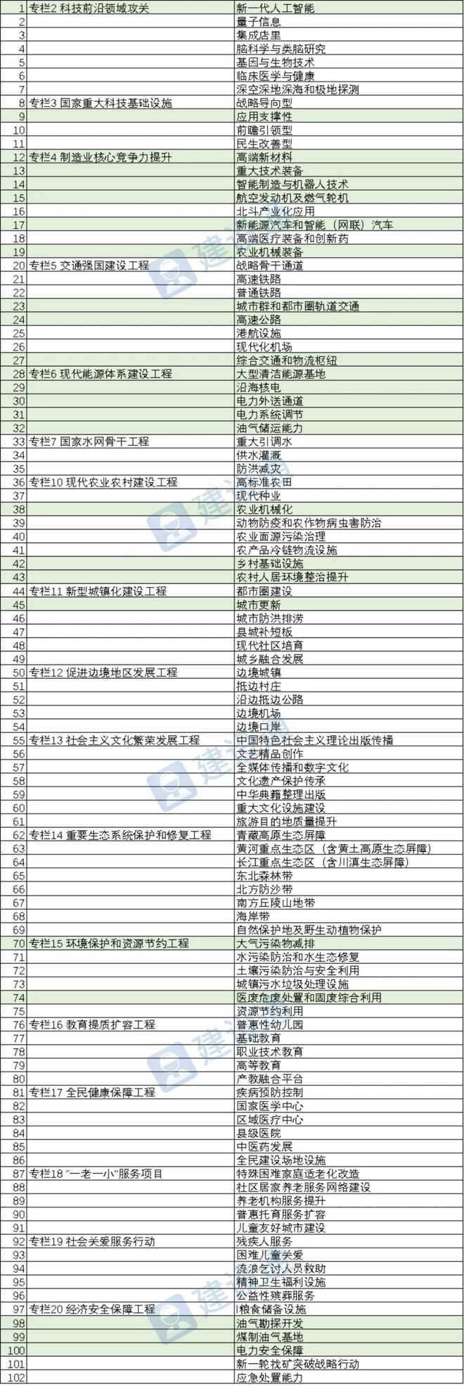 开云 开云体育APP发改委：支持民企参与