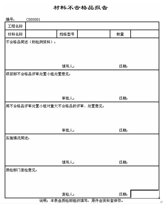 勤开云 开云体育哲Excel服务器-项目