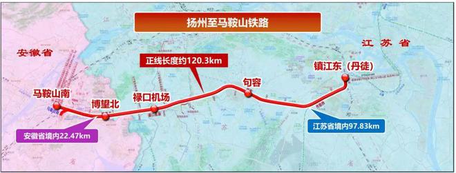 开云 开云体育官网安徽多条铁路有新进展！(图4)