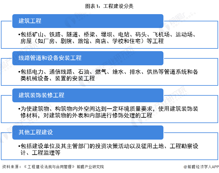 预见2开云 开云体育022：《2022年