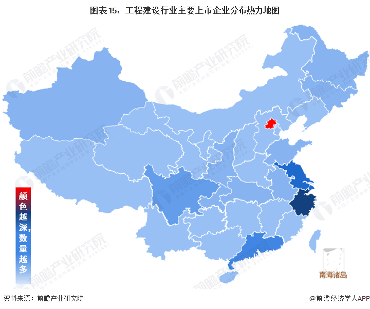 预见2开云 开云体育022：《2022年中国工程建设行业全景图谱》(附市场规模、竞争格局和发展趋势等)(图9)