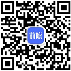 预见2开云 开云体育022：《2022年中国工程建设行业全景图谱》(附市场规模、竞争格局和发展趋势等)(图15)