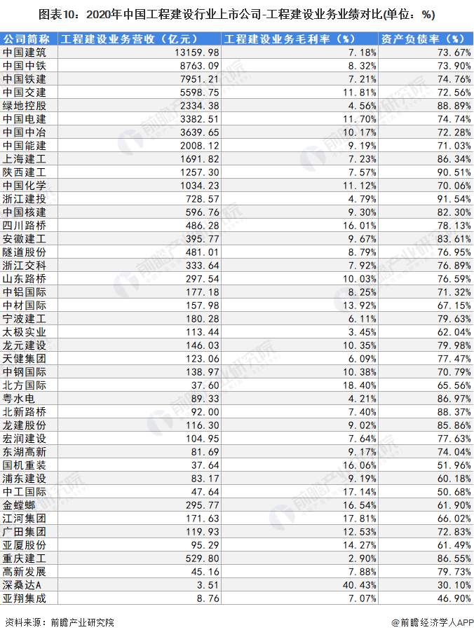 开云 开云体育APP【最全】2022年工