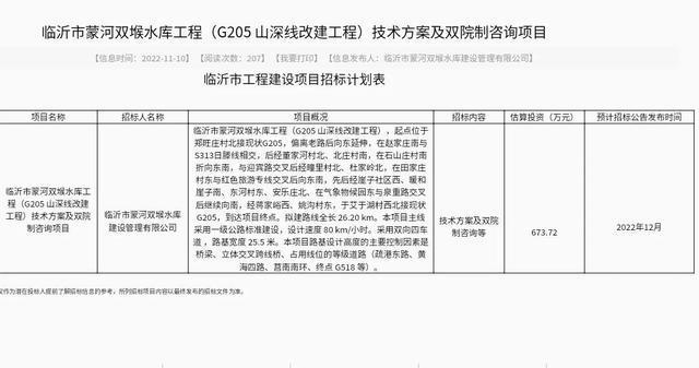 11月10日临沂市13个工程建设项目招标计划详情出炉开云体育 开云平台(图12)
