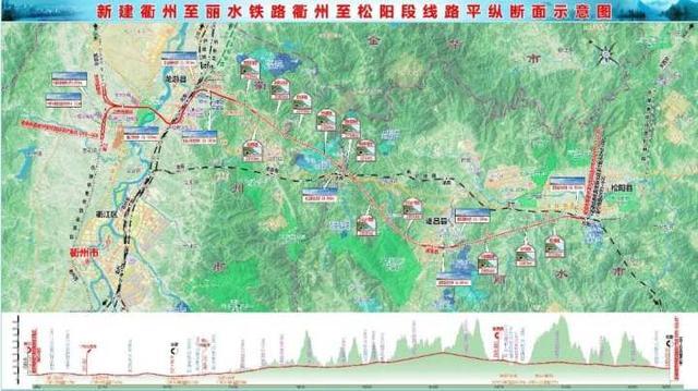 开云 开云体育平台有进展！浙江一批高速公路、铁路建设最新情况来了(图7)