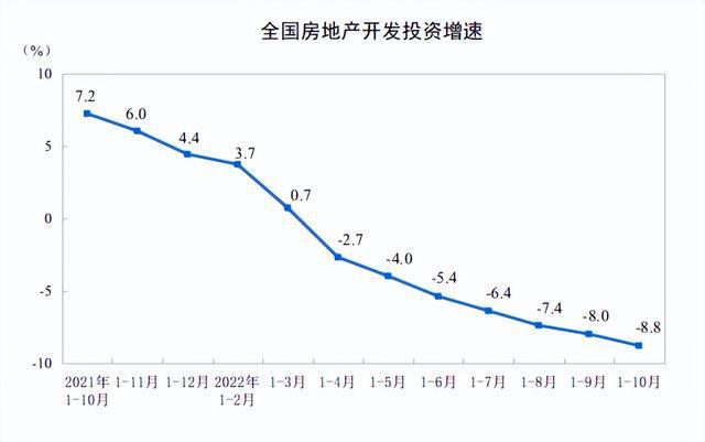 开云 开云体育官网交通升级快速路工程建设最新进展来了(图3)