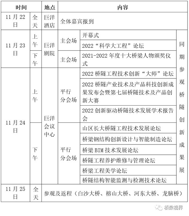 开云 开云体育2022桥隧产业技术及产品