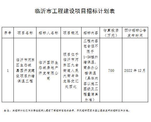 11月21日临沂市三宗工程建设项目招标计划出炉开云 开云体育官网(图2)