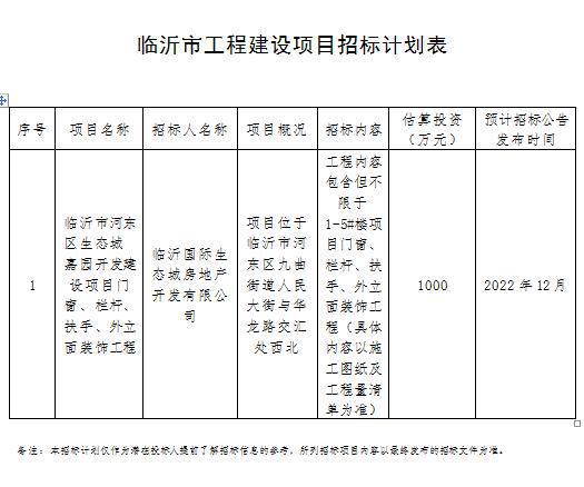 11月21日临沂市三宗工程建设项目招标计划出炉开云 开云体育官网(图3)