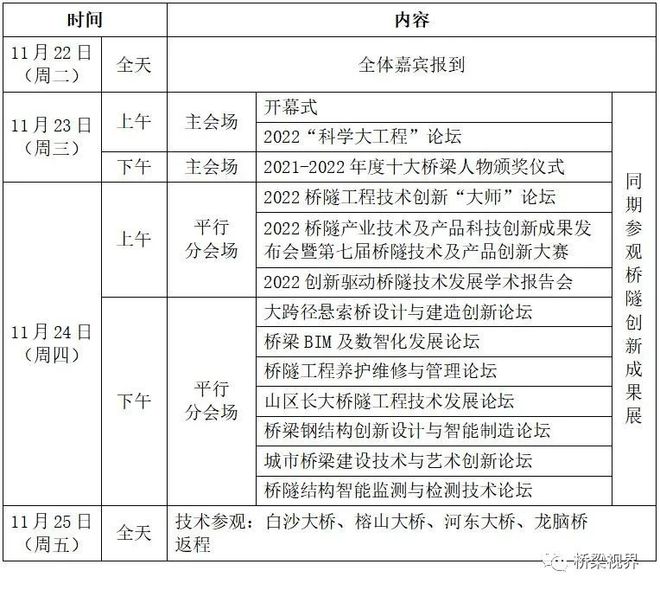 开云体育 开云平台【延期通知】2022桥