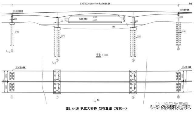 揭阳国道G206改线工开云 开云体育程环评公示丨具体线路走向与建设等内容出炉(图9)