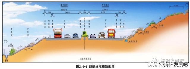 揭阳国道G206改线工开云 开云体育程环评公示丨具体线路走向与建设等内容出炉(图6)