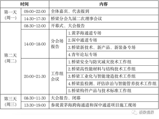 开云 开云体育官网【延期通知】中国公路学