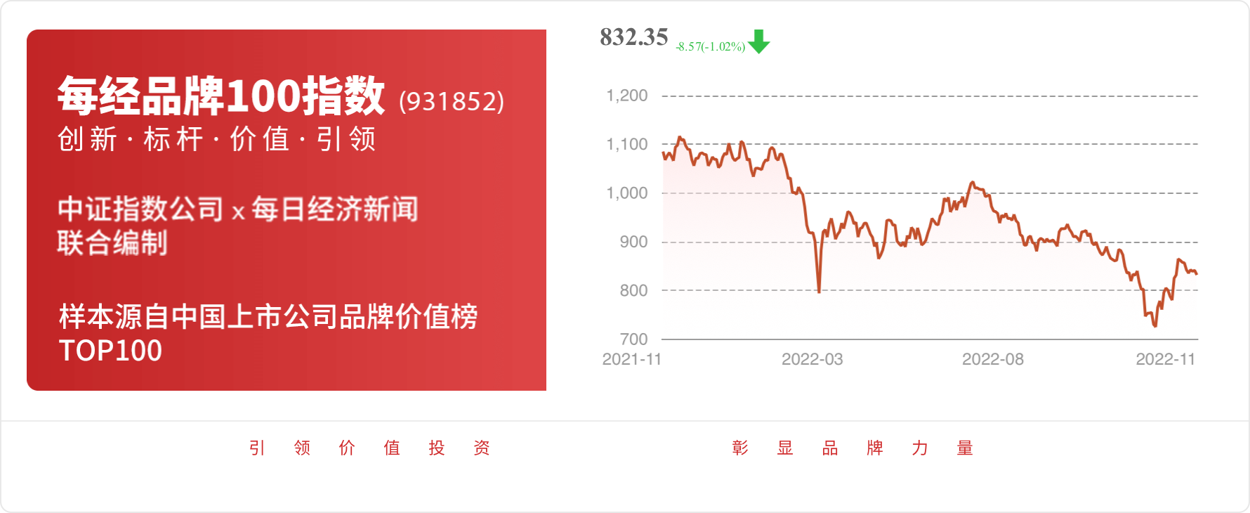 开云 开云体育腾达建设：中标浙江省宁波市