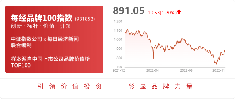 腾达建设：中标浙江省临海开云 开云体育平