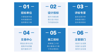 24载行业积淀广联达以三开云 开云体育官