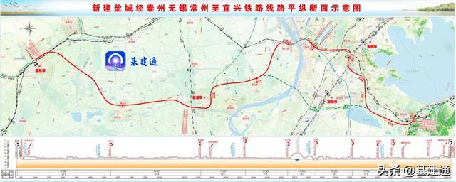开云 开云体育官网总约1900亿：10项重大公路、铁路、地铁项目获批（附中标）(图2)