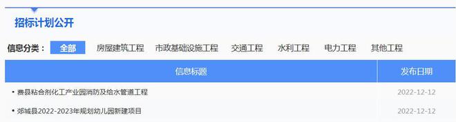 12月12开云体育 开云平台日临沂市两宗