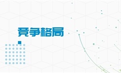 开云体育 开云官网工程建设行业市场分析(图10)