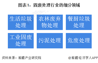 开云 开云体育建设工程什么是建设工程？的最新报道(图5)