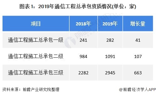 开云 开云体育建设工程什么是建设工程？的最新报道(图10)