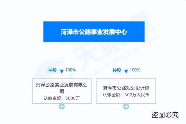 山东菏泽：公路事业发展中心招投标被指“内