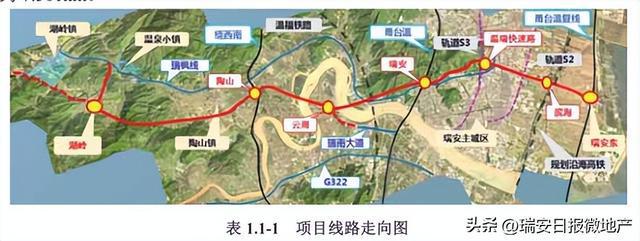 重磅！瑞开云 开云体育APP湖高速详细路线走向曝光…(图2)