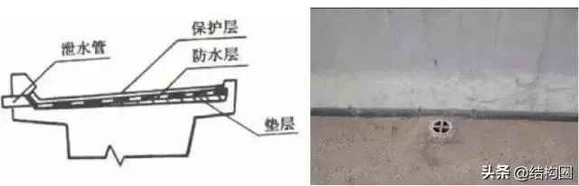 开云 开云体育官网公路桥梁交工验收的常见质量问题与检测方法超全图文详解！(图15)