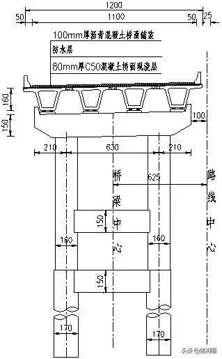 开云 开云体育官网公路桥梁交工验收的常见质量问题与检测方法超全图文详解！(图28)