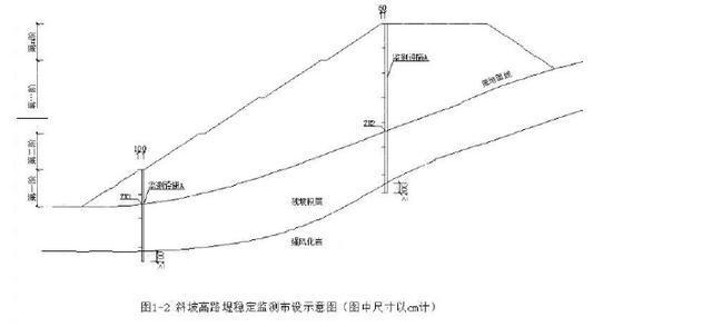开云 开云体育平台历年线年公路工程管理与实务》第二版(图5)