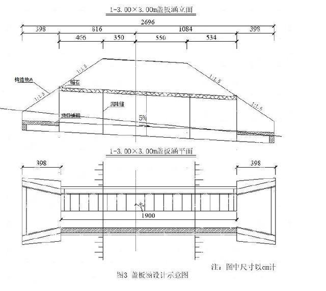 开云 开云体育平台历年线年公路工程管理与实务》第二版(图8)