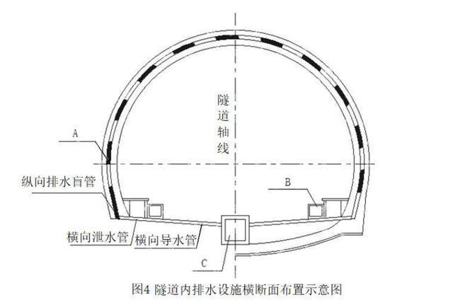 开云 开云体育平台历年线年公路工程管理与实务》第二版(图9)