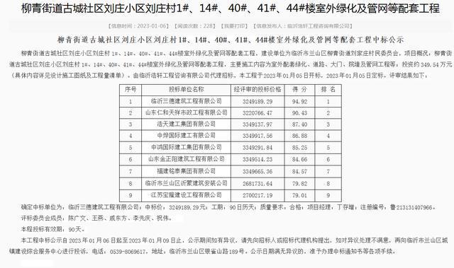 1月6日临沂市五宗建设工程中开云 开云体育官网标详情出炉！(图4)