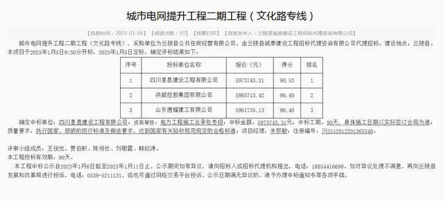 1月6日临沂市五宗建设工程中开云 开云体育官网标详情出炉！(图3)