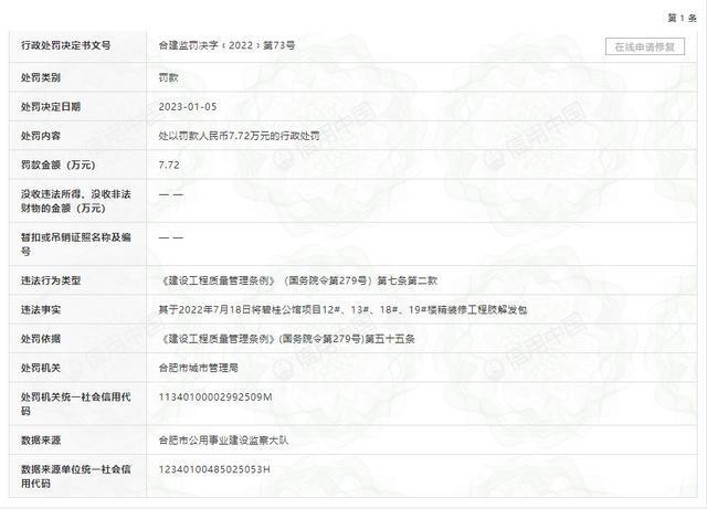 开云体育 开云官网违反《建设工程质量管理