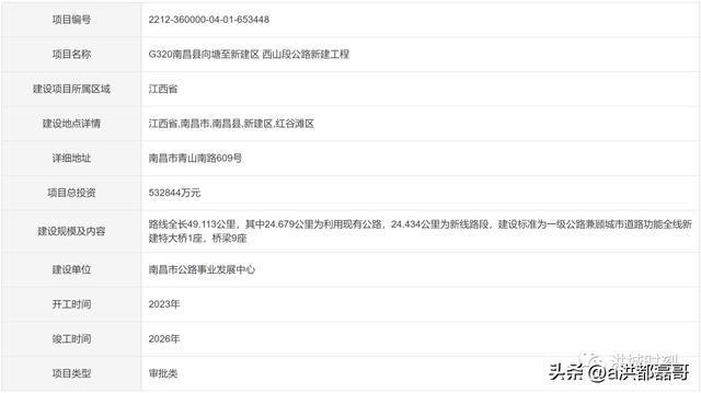 召开可开云 开云体育官网研评审会！G320公路新建工程再有进度！昌南大桥要启动了！(图4)