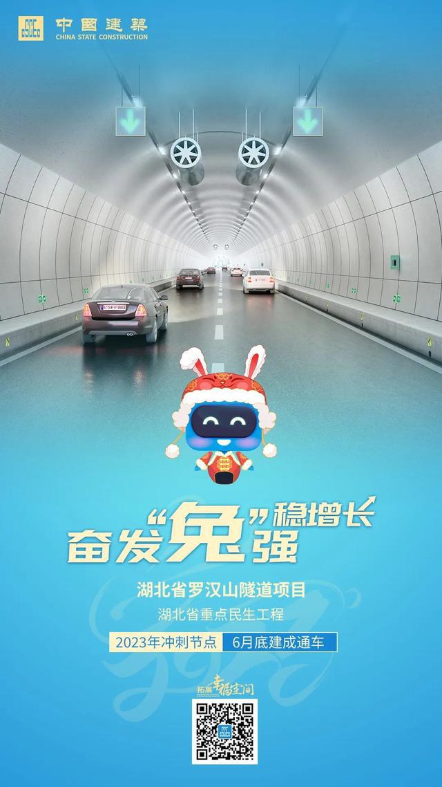 开云体育 开云平台奋发“兔”强稳增长！中建集团一批基础设施项目将迎重大节点(图5)