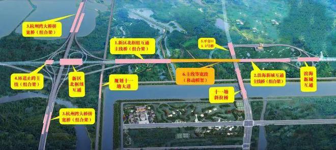 开云 开云体育宁波今年建成3条高速！还有重要交通工程要开工(图6)