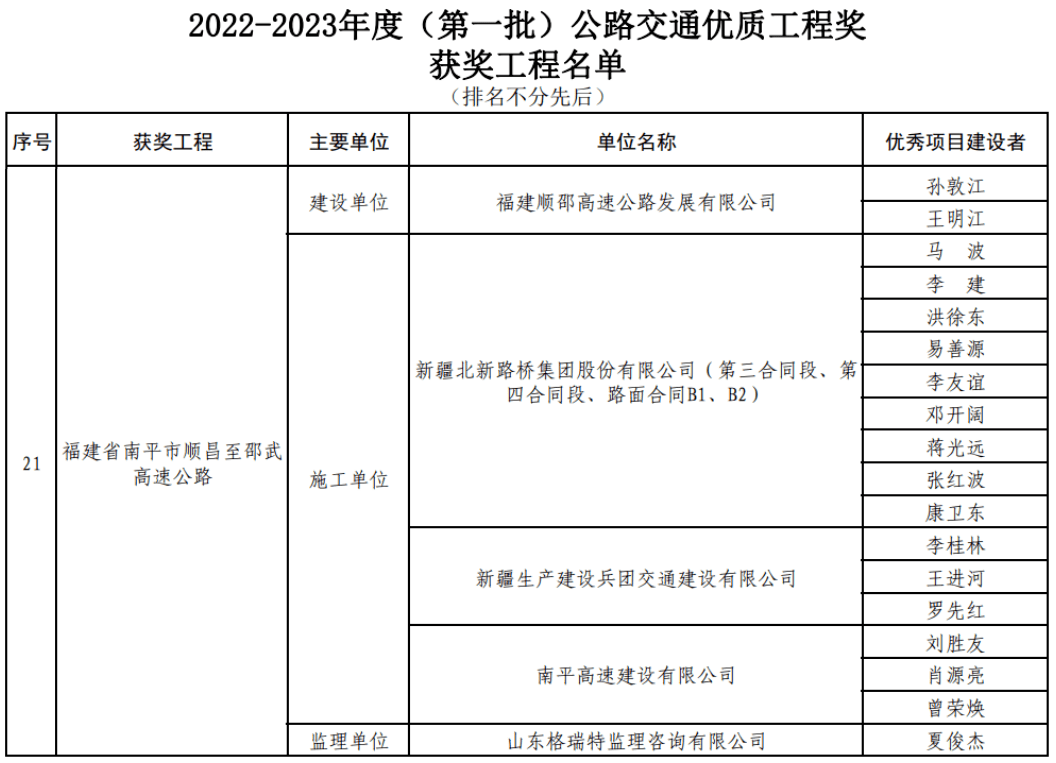 开云体育 kaiyun.com 官网入口