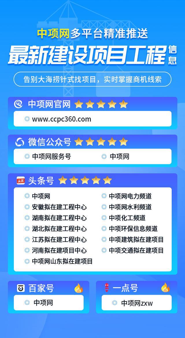 真给力！河南省开封市这些建设工程项目已通开云体育 开云官网过审批即将开工(图4)