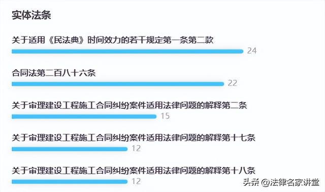 最高人民法院近 1 年建设工程施工合同纠纷案件 30 条裁开云体育 开云官网判规则(图5)