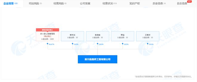 开云体育 开云平台河南淅川公路工程招标 公路局子公司高频率中标(图2)