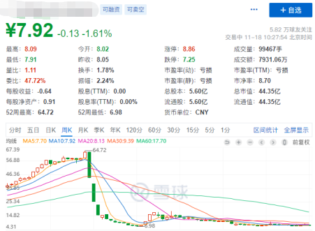炒股1开云 开云体育2年浓缩出的实用选股方法：简单5步选出好！(图4)