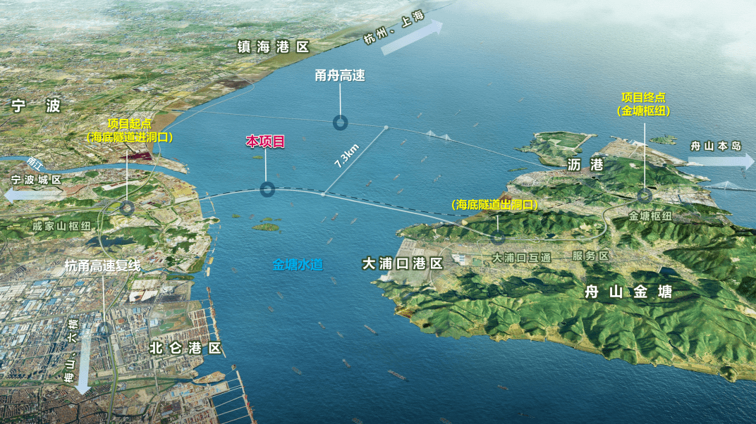 交通共联 多个项目涉及杭州都市圈！这些工程取得新进Kaiyun 开云展(图3)