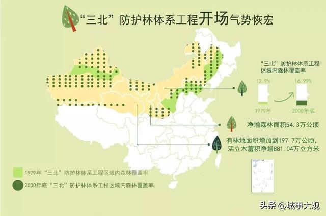 4开云体育 开云官网0年多年三北防护林工程建设为啥挡不住这次北方最强沙尘天气(图2)