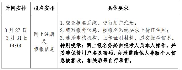 开云 开云体育北京市2023年二级建造师