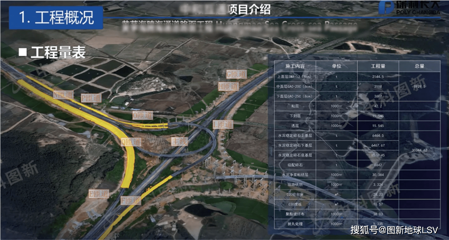 图新地球公路工程BIM+GIS可视化开云 开云体育项目管理平台(图4)