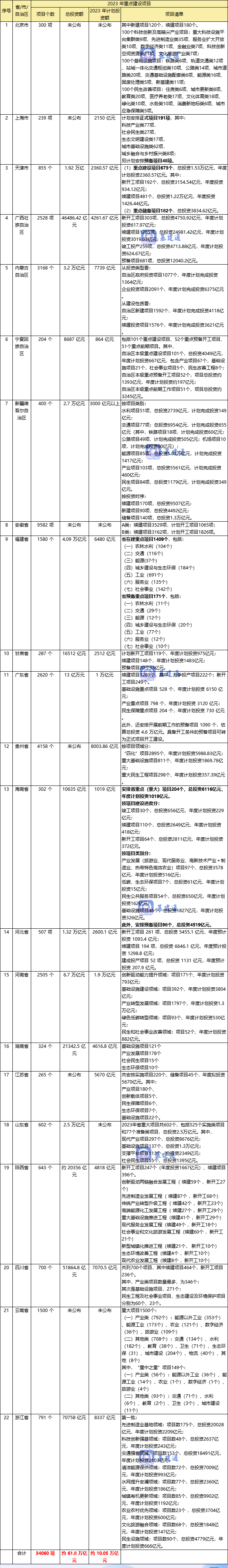 开云体育 kaiyun.com 官网入口