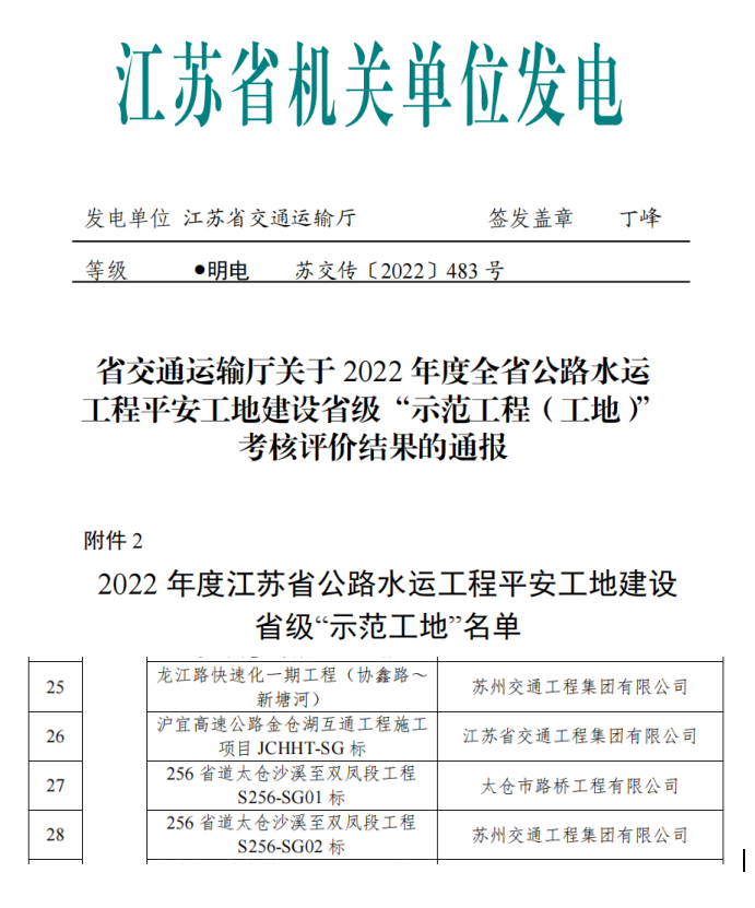 开云体育 开云官网太仓市交通工程建设中心全力跑出建设“加速度”(图5)