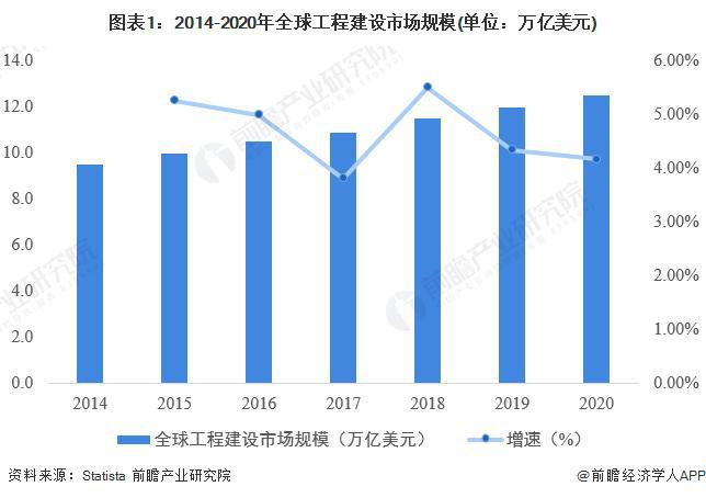 开云体育 开云官网【行业前瞻】2023-